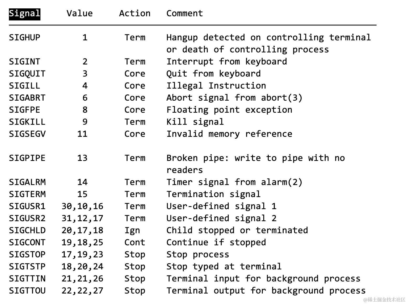 image-20230328145202289