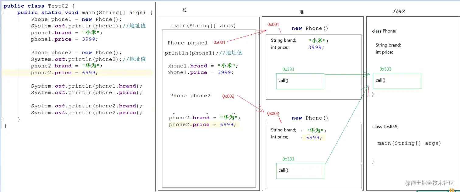 image-20220219154510498