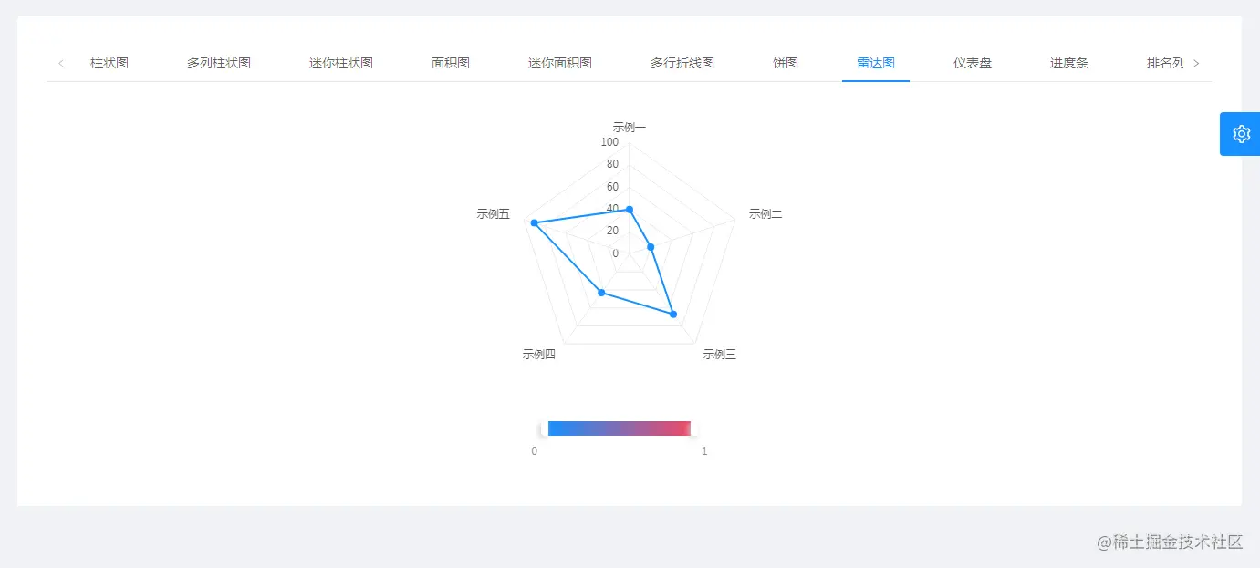 输入图片说明