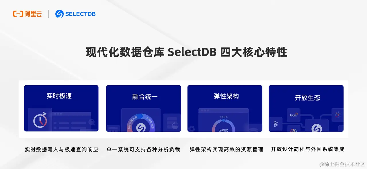 现代化实时数据仓库 SelectDB 的四大核心特性.PNG