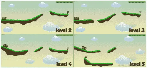 行动时间 装饰游戏并添加燃料限制