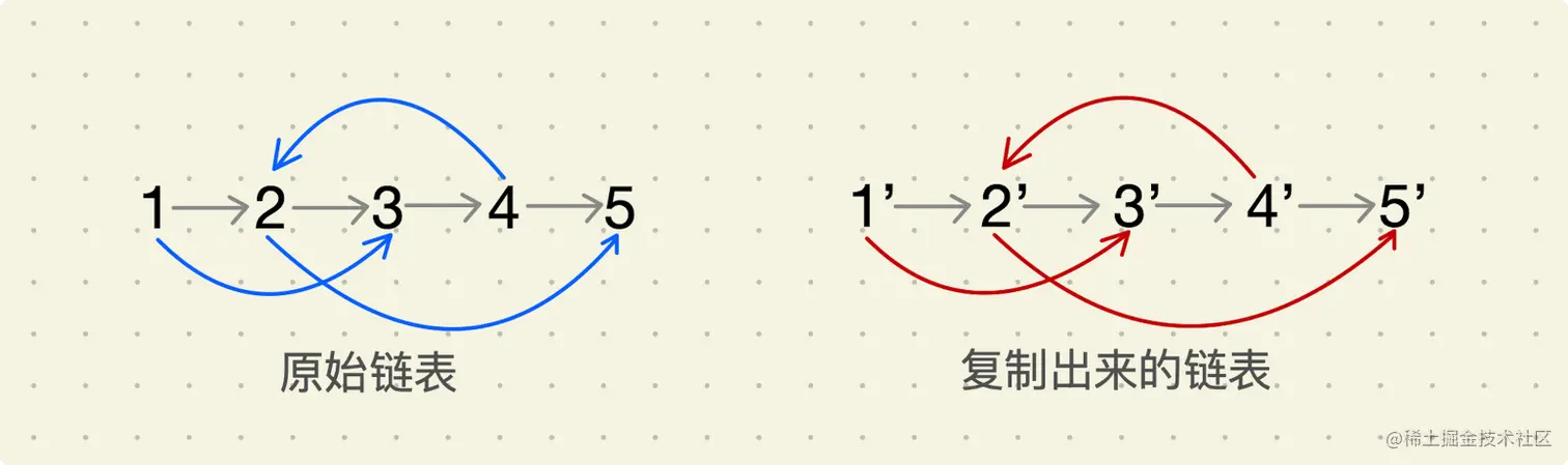 image-20221201225759588