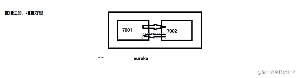 image-20200706162837811