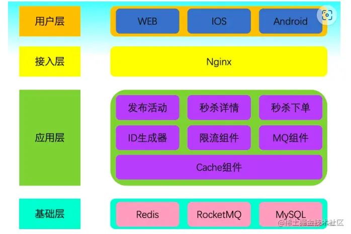 image-20230205103707954