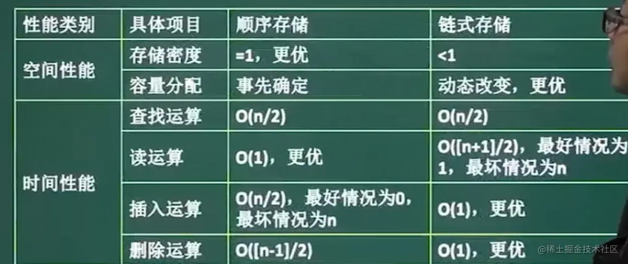 image-20211028150434127