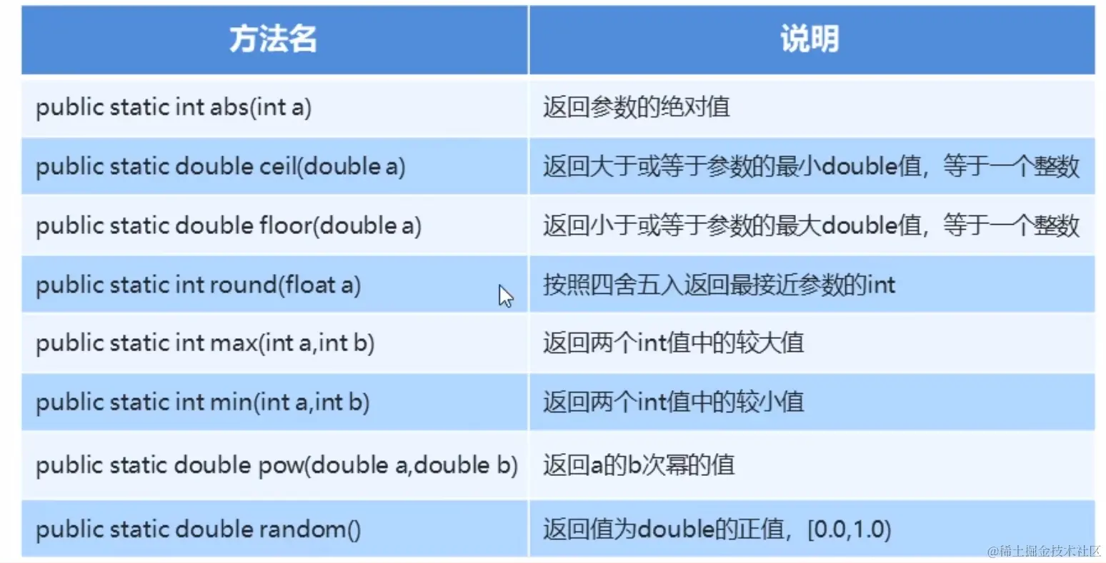 image-20211229153728590