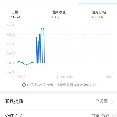 w温存于2020-11-24 10:45发布的图片