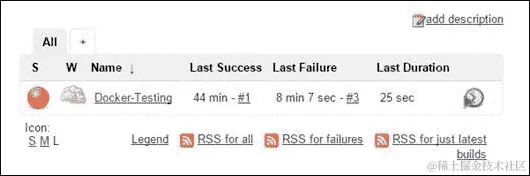 自动化 Docker 测试流程