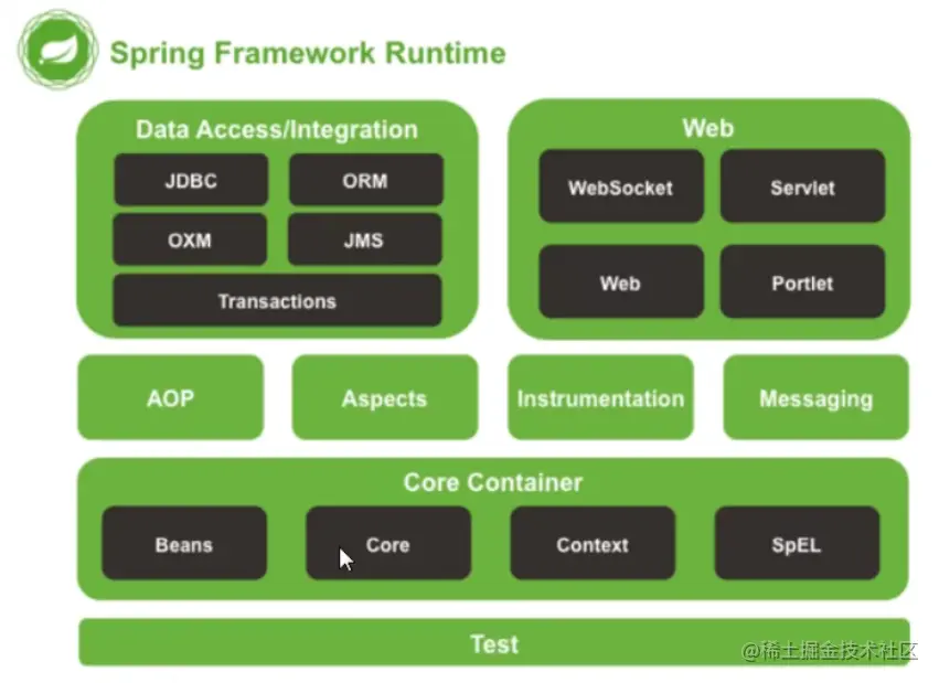 image-20211111160508537