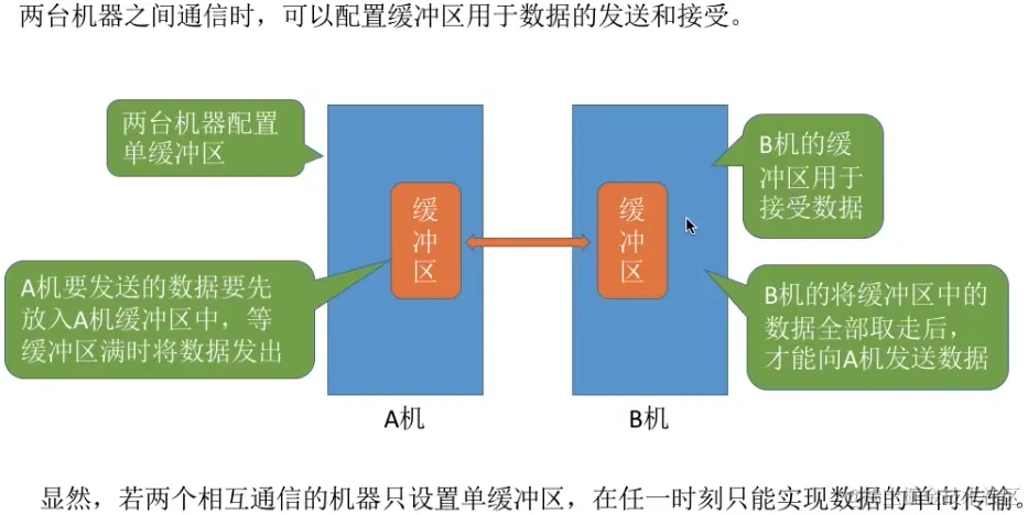 image-20230823030909296