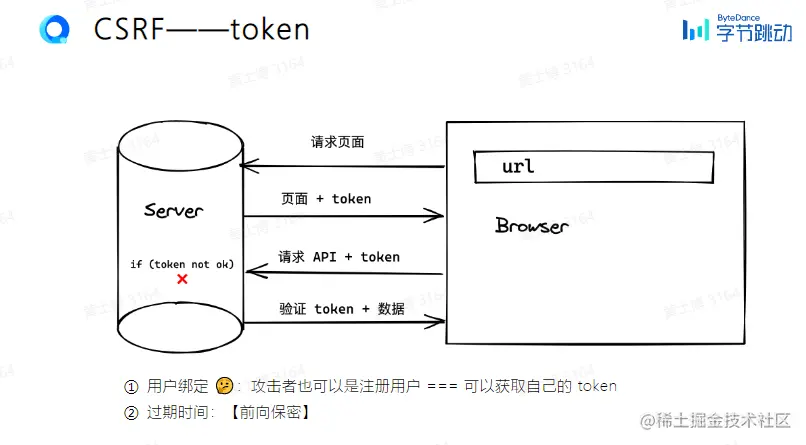 屏幕截图 2023-02-21 213730.png