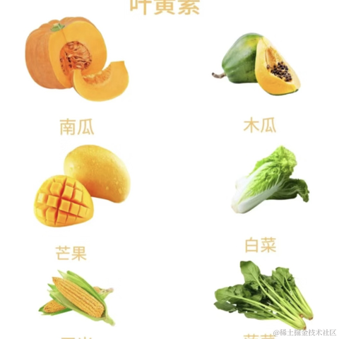 码界西柚于2024-06-26 09:59发布的图片