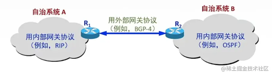 image-20220711003909710