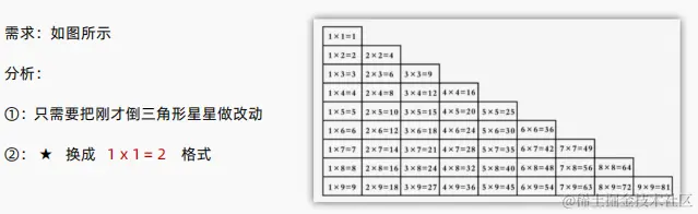 image-20230301092512331