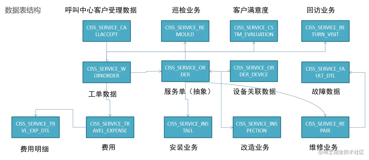 image-20210821134859278