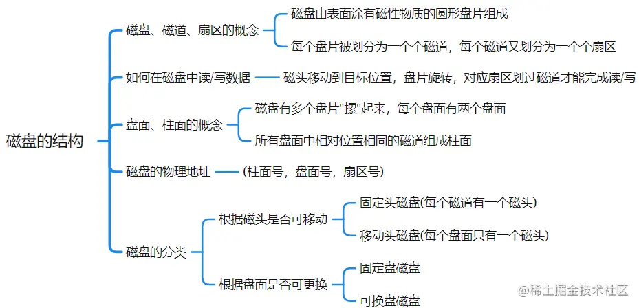 img-ll00Wjaz-1642412357885