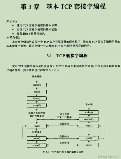 京东上298购买的Linux网络编程笔记，感觉2年开发白干了