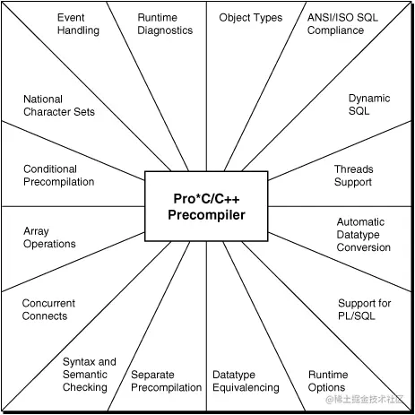 lnpcc002.gif