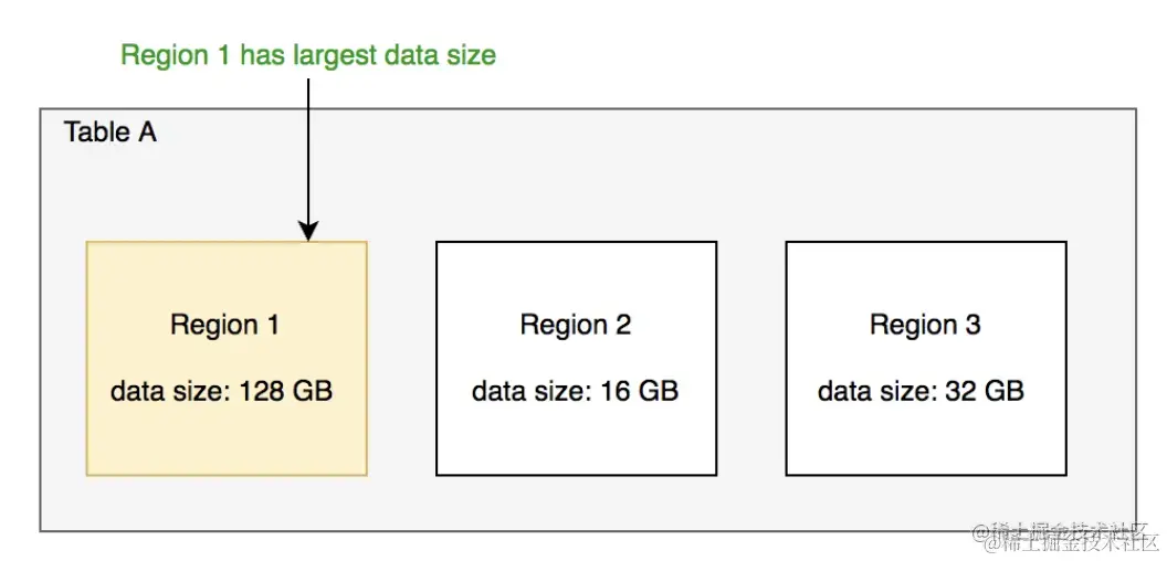截屏2022-08-06 16.30.50.png
