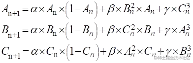 3D Logistic chaotic map