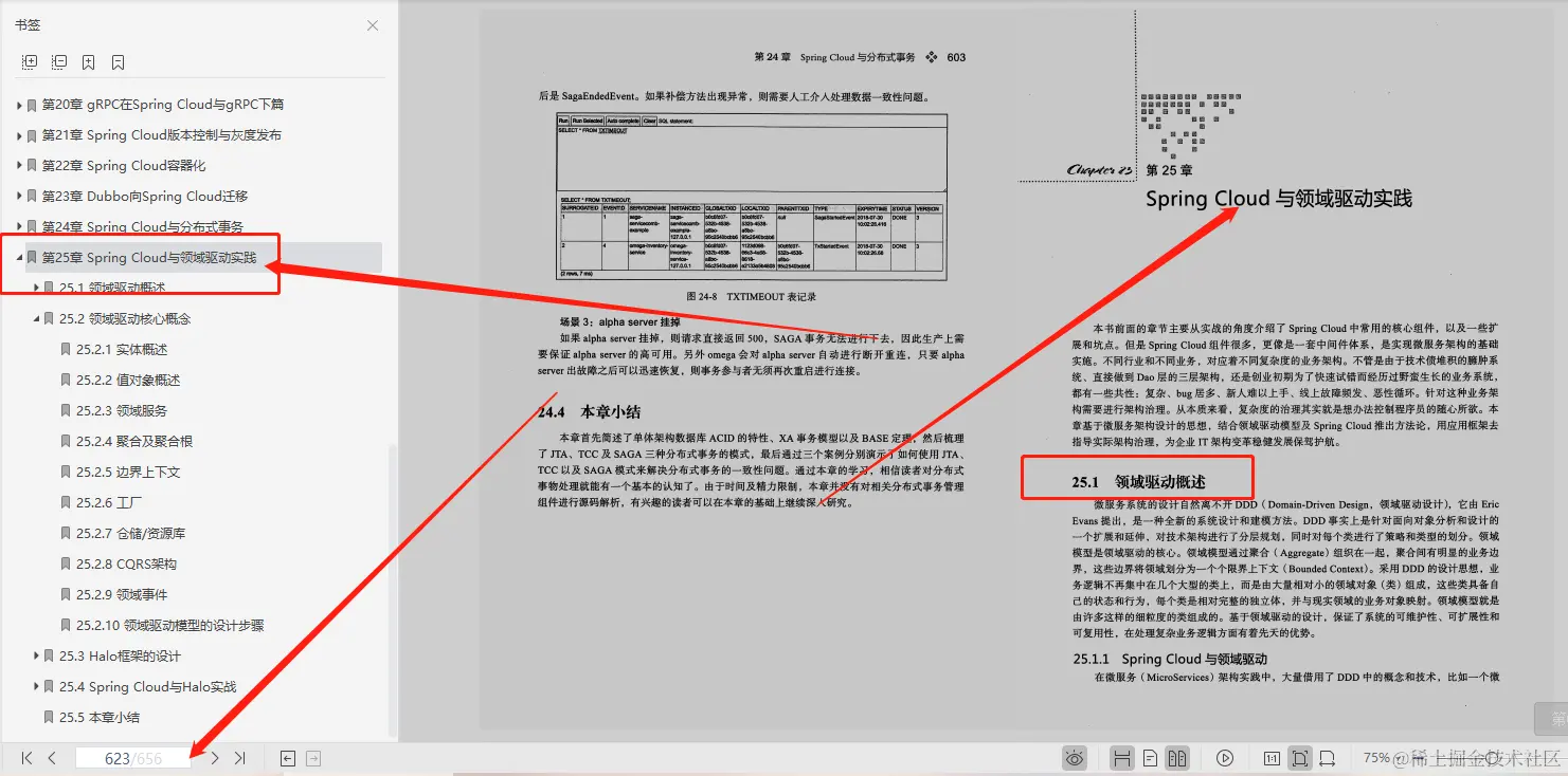 超赞！阿里、腾讯、京东大牛鼎力推荐SpringCloud笔记