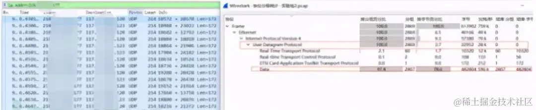 DDOS 攻击是什么？有哪些常见的DDOS攻击？