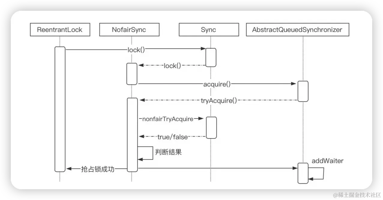 image-20230918155845231