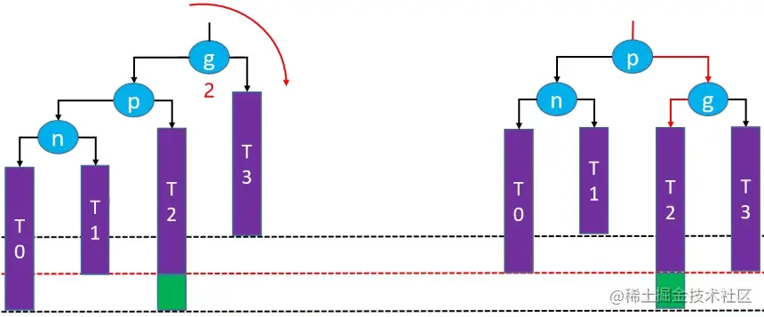 image-20210214163853142