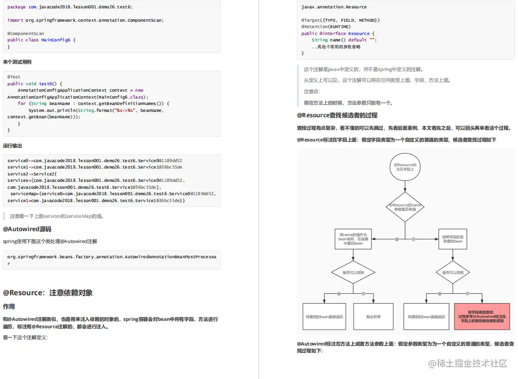 691页，41个版块！终于有阿里大佬可以带我吃透Spring源码了