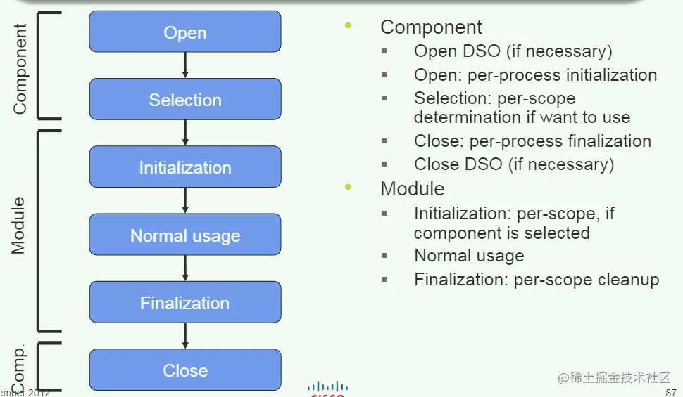 image-20210515163520778