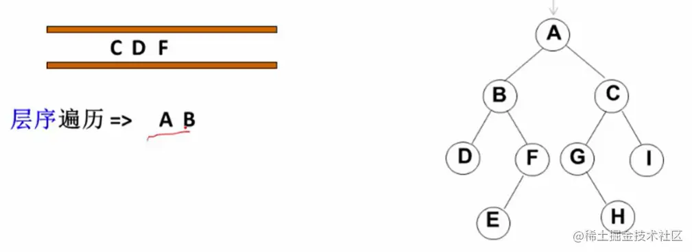 image-20220701122450231