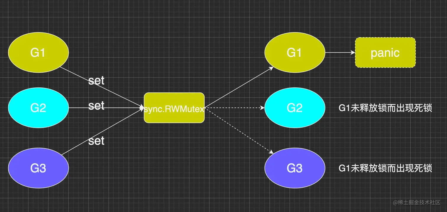 image-20220226153642102