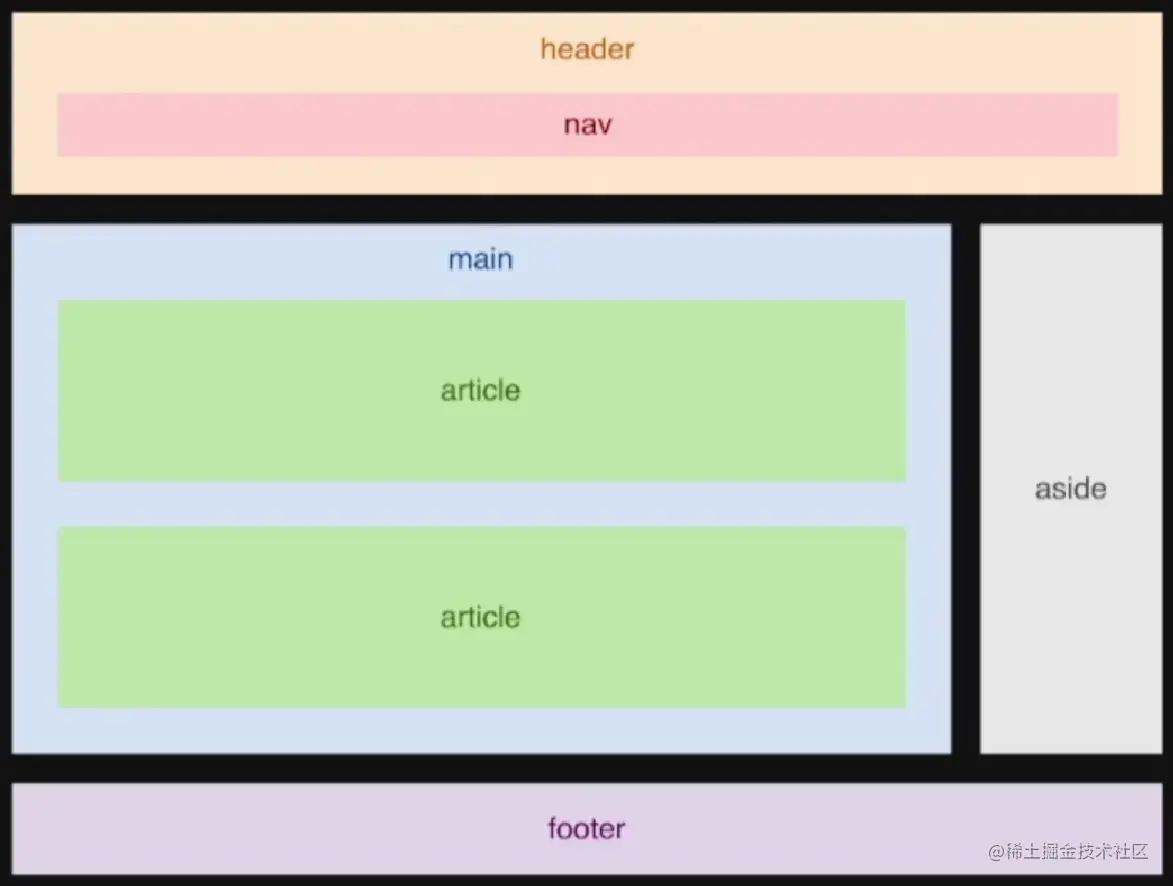 屏幕截图 2023-08-01 133649.png