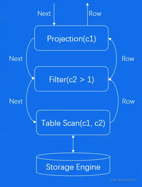 image-20230224223739186