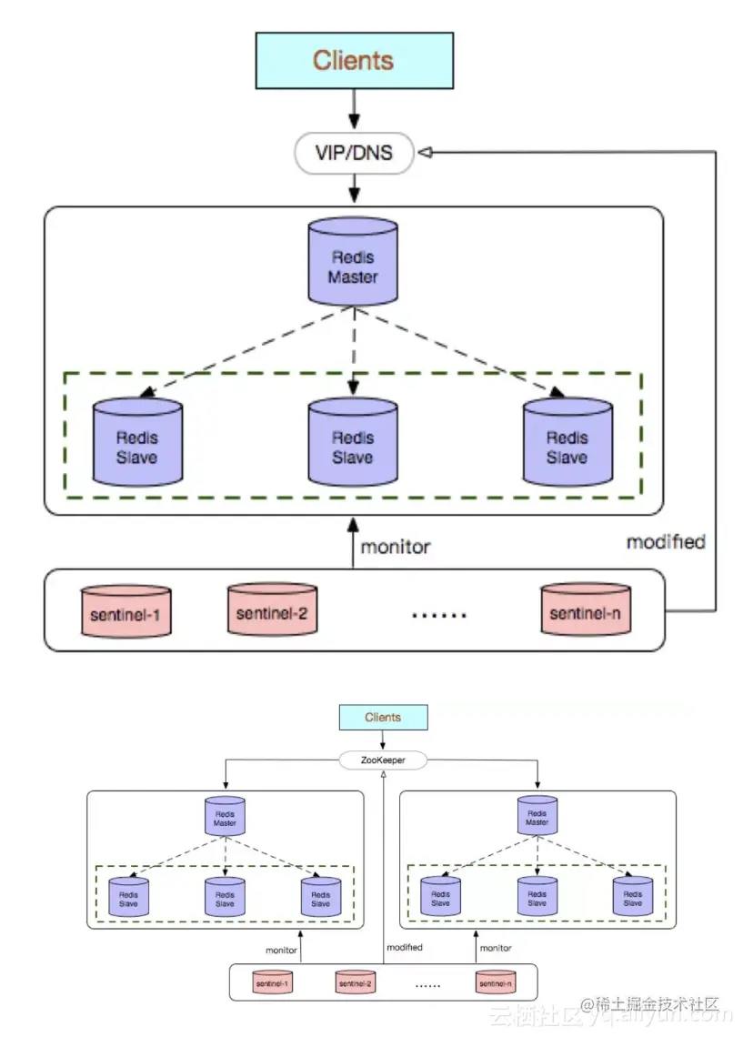 image-20210829103343110