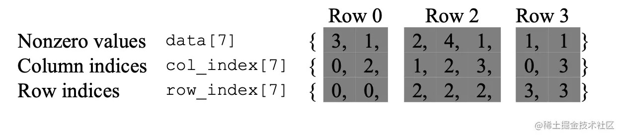 Screen Shot 2022-07-13 at 11.07.43 PM.png