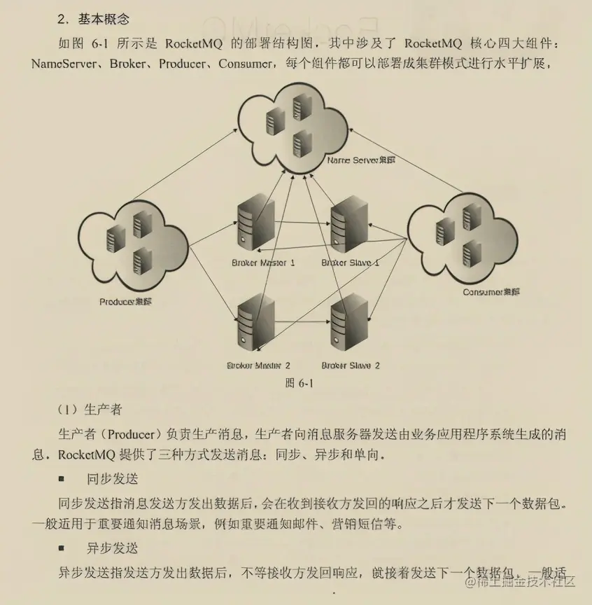 开发神技！阿里消息中间件进阶手册限时开源，请接住我的下巴