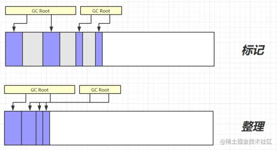 image-20220331151949071