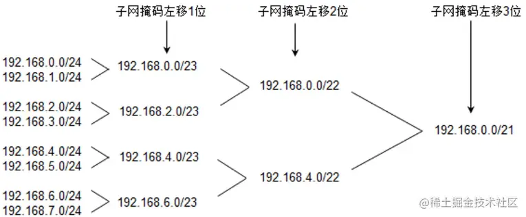 image-20210626173221667