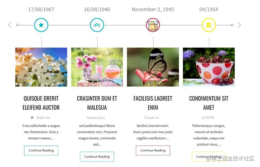 WP Timeline – Vertical and Horizontal timeline plugin