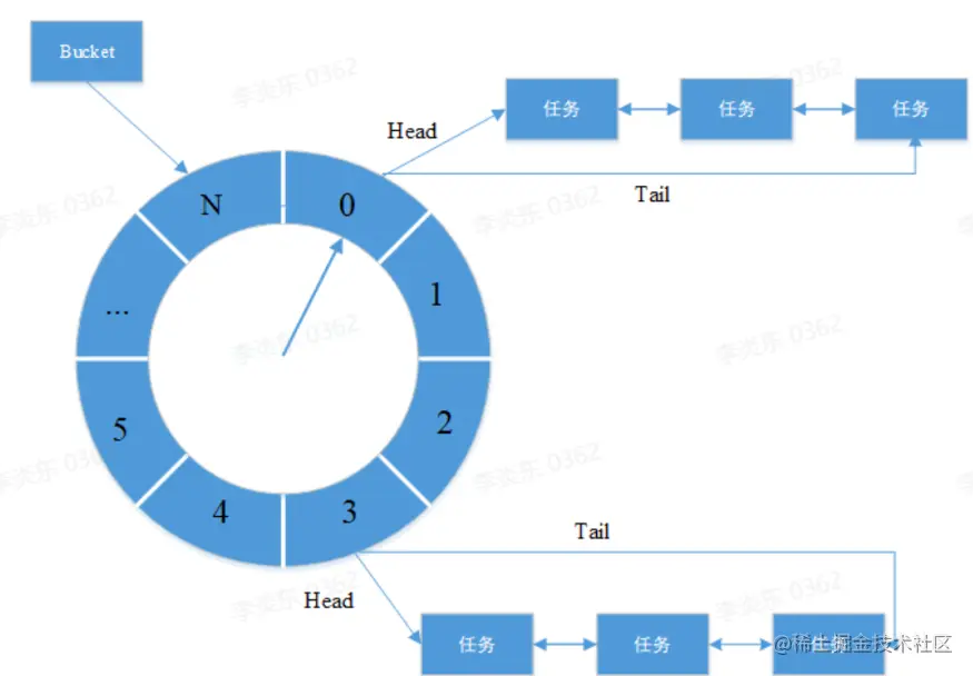 image-20230209165422824