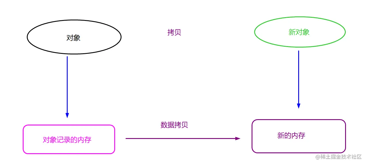 image-20220819201917870