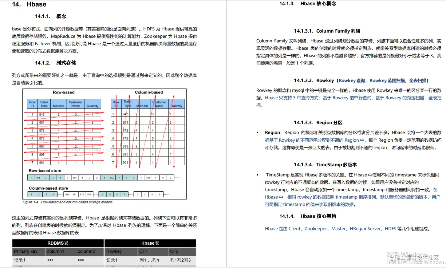牛气冲天！BAT官方推送Java技术经验，当属新年第一干货