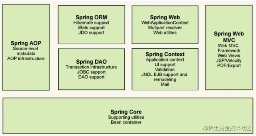 image-20220428130020318