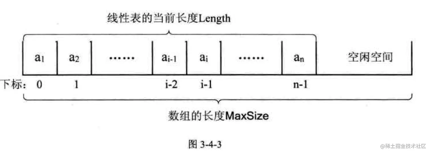 image-20220409141919533