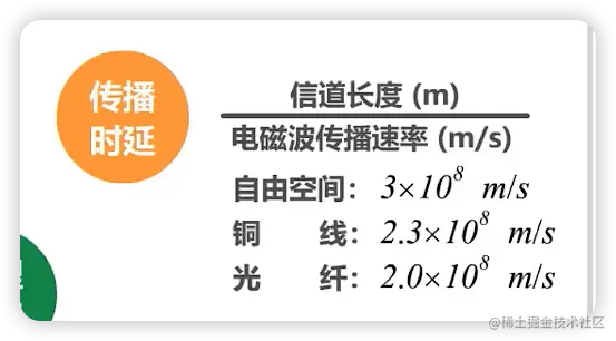 image-20220628165140974