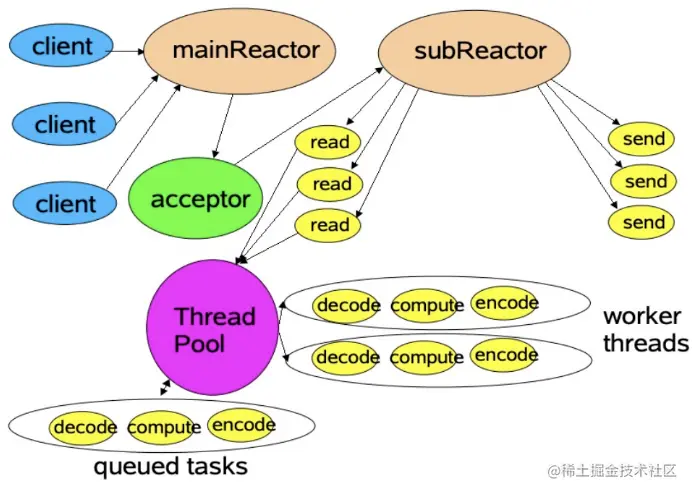 image-20211102173123531