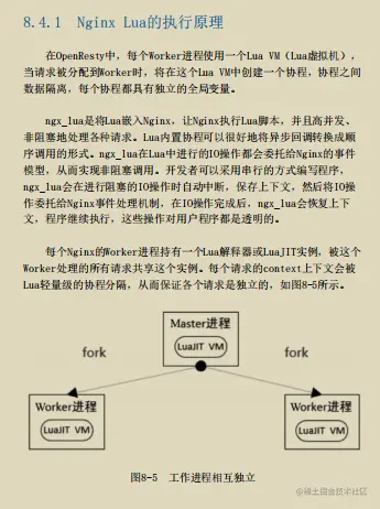 你kin你擦！阿里终于肯把内部高并发编程高阶笔记开源出来了