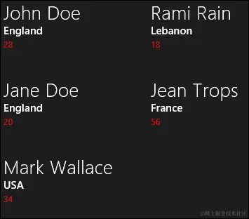 了解 ListView 控件