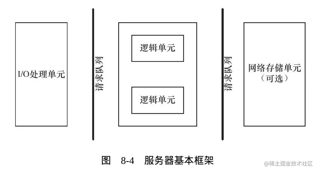 image-20221020091435304